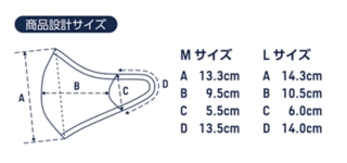 フェイスカバー 東京オリンピックエンブレム ブラック メンズ スポーツ アクセサリー Asics