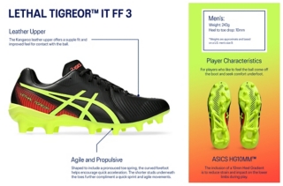 ASICS LETHAL TIGREOR IT FF 3