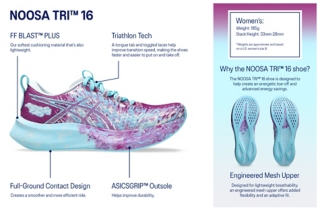 ASICS Womens Noosa Tri 16 Technology