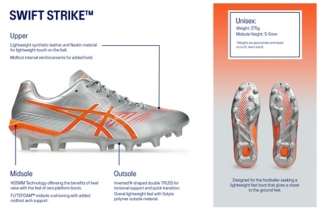 ASICS SWIFT STRIKE Technology