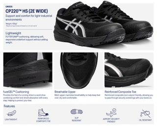 CP220™ HS (2E WIDE) Technical Features