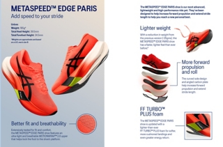 METASPEED EDGE PARIS | Unisex | Safety Yellow/Black | Unisex Running ...