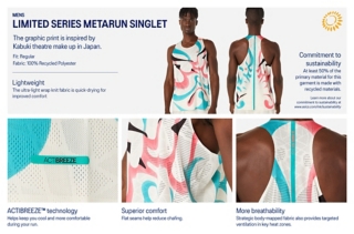 LIMITED SERIES METARUN SINGLET   Technology